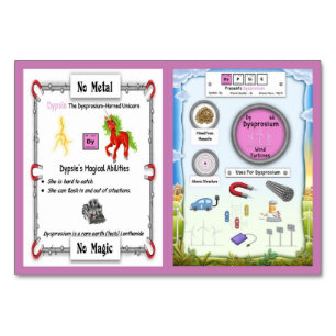 Dypsie - Dysprosium Horn Unicorn Trading Card Bordsnummer