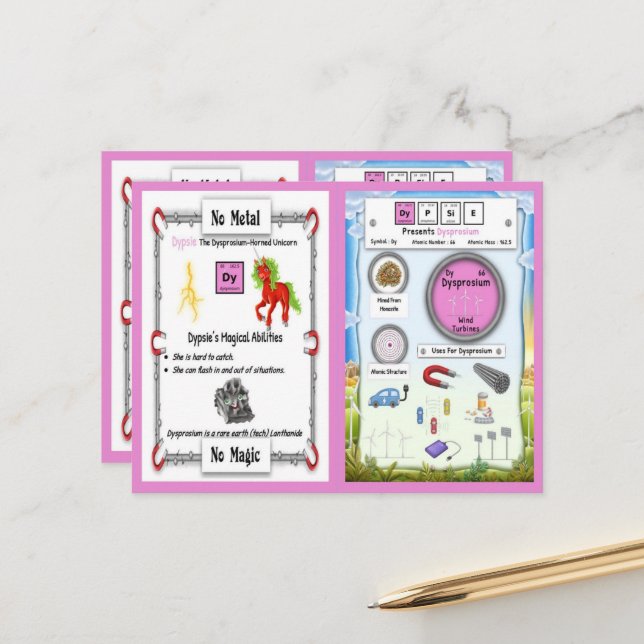 Dypsie - Dysprosium Horn Unicorn Vykort (Fram/Back In Situ)