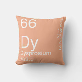 Dysprosium Kudde