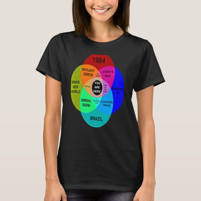 Dystopiskt diagram som du är här t shirt (Framsida)