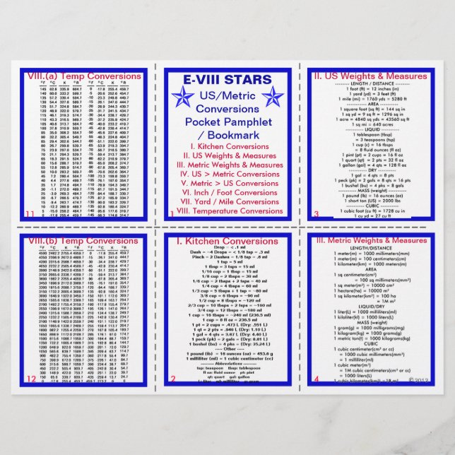 E-8** Pamphlet USA/Metric Conversion Pocket Reklamblad (Framsidan)