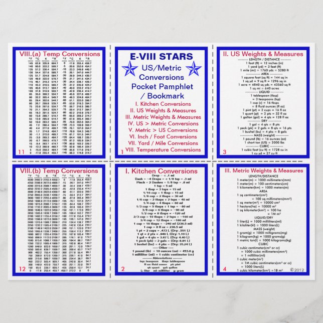 E-8** USA/Pamphlet för metriska konverteringar Reklamblad (Framsidan)