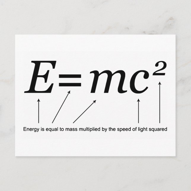 E=MC2 Einsteins teori om relativitet Vykort (Framsida)