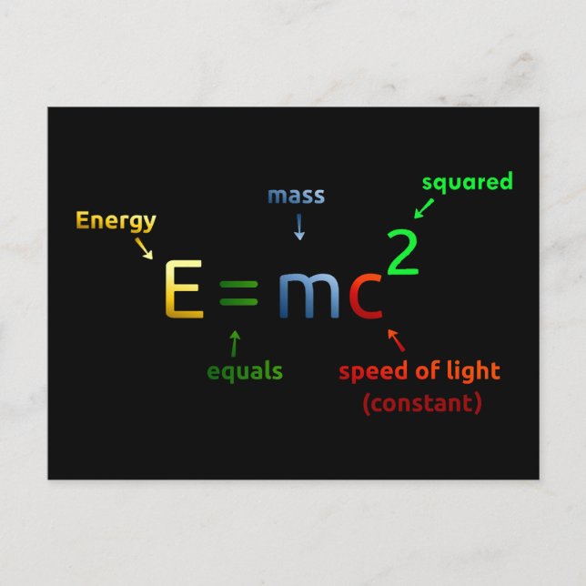 E = MC^2. E är lika med MC-kvadrat Vykort (Framsida)