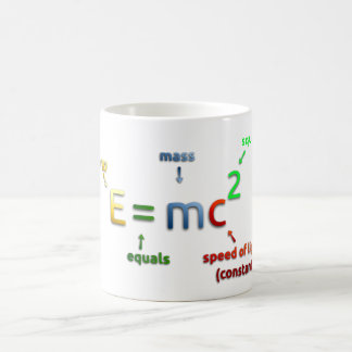 E = MC^2. E likställer kvadrerade MC Kaffemugg