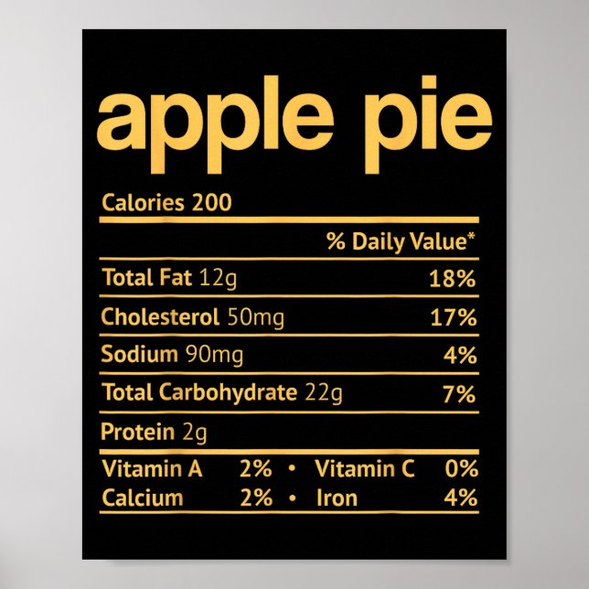 E Nutrition Facts Funny Thanksgiving Christmas  Poster (Framsidan)