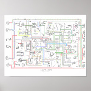 E Typ Jag, Wiring Diagram. Poster