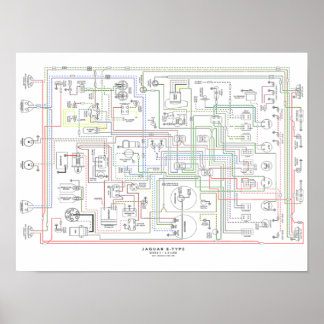 E Typ Jag, Wiring Diagram. Poster