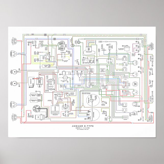 E Typ Jag, Wiring Diagram. Poster (Framsidan)