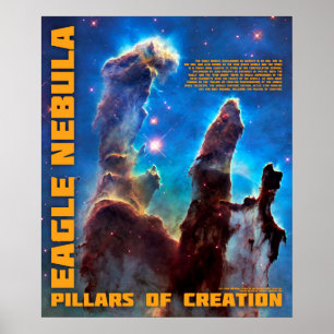 Eagle Nebula - skapelarpelare Poster