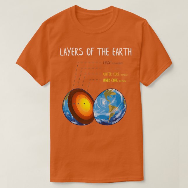 Earth Crust Lagrar från Earth Sten Gift for Geo T Shirt (Design framsida)