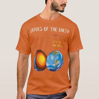 Earth Crust Lagrar från Earth Sten Gift for Geo T Shirt