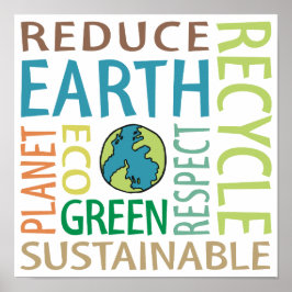 Earth Day Ord Art Poster