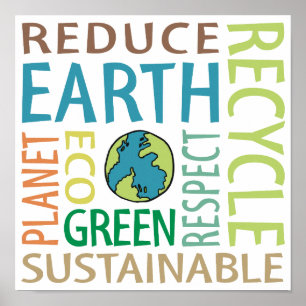 Earth Day Ord Art Poster