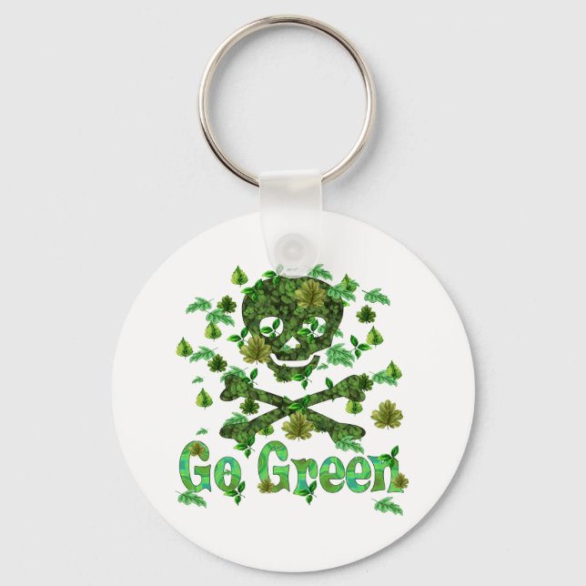 Earth Day Skull Nyckelring (Framsida)