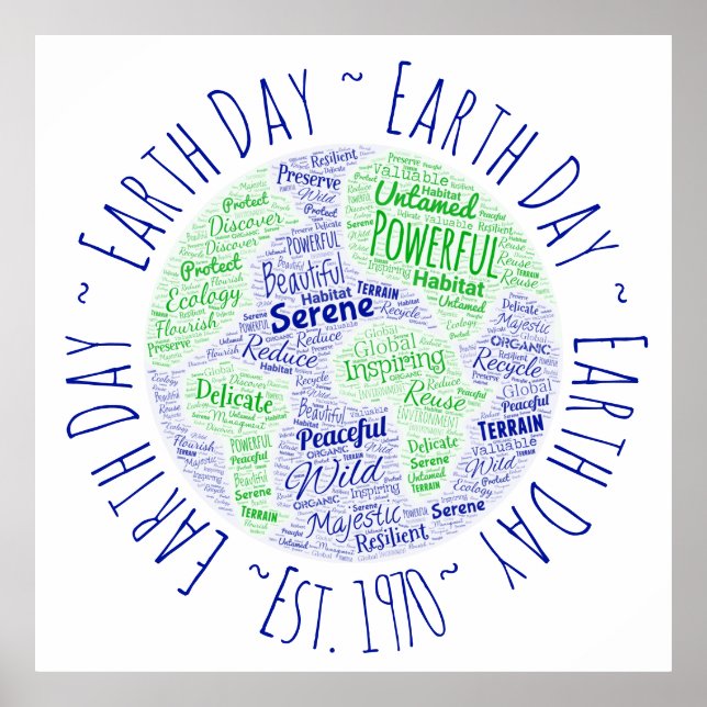 Earth Day Wordart Poster (Framsidan)