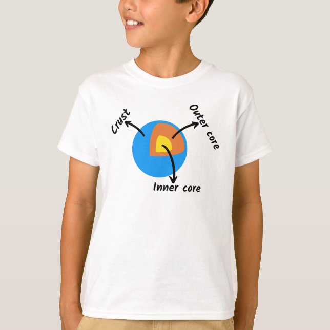 Earth Geology T-Shirt (Framsida)