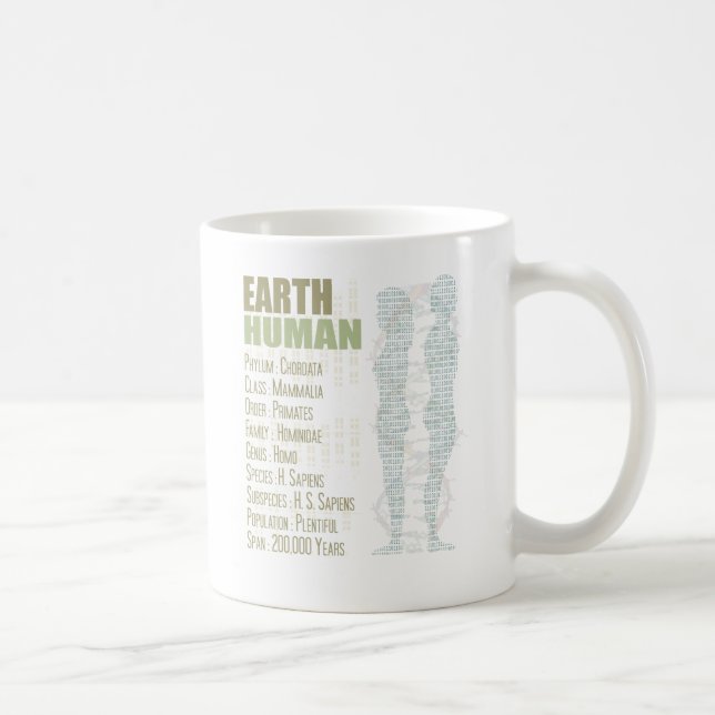 Earth Human Kaffemugg (Höger)
