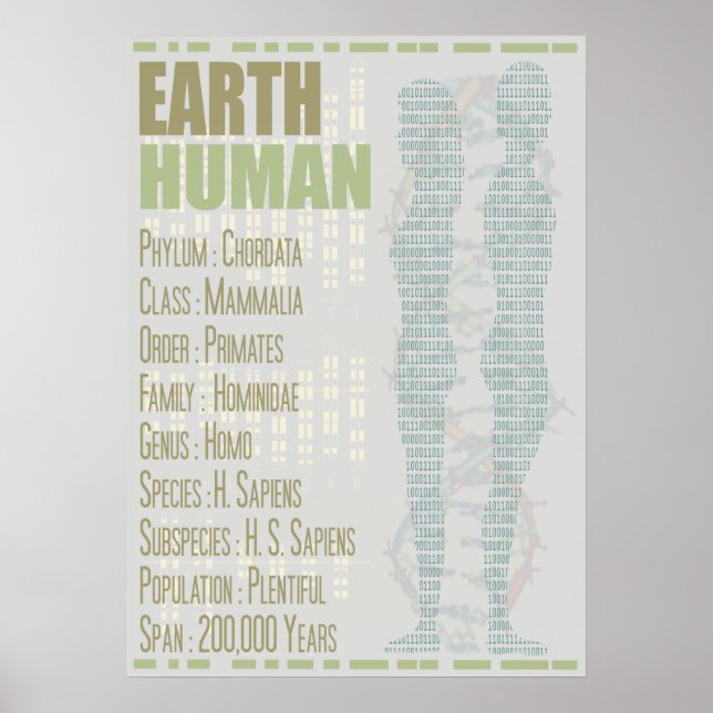 Earth Human Poster (Framsidan)