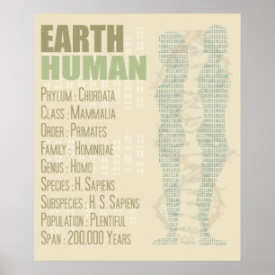 Earth Human Print Poster