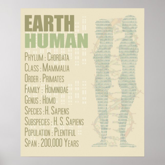 Earth Human Print Poster (Framsidan)