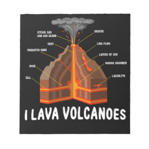 Earth Magma Lava Volcano Geology Science Science G Anteckningsblock