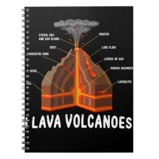 Earth Magma Lava Volcano Geology Science Science G Anteckningsbok