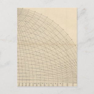 Earth Sphere Coola Retro Science fiction Design Vykort