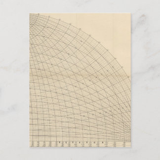 Earth Sphere Coola Retro Science fiction Design Vykort