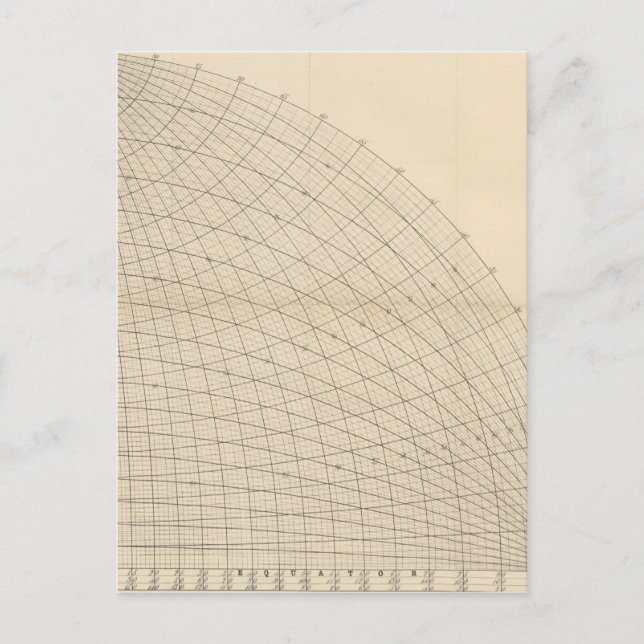 Earth Sphere Coola Retro Science fiction Design Vykort (Framsida)