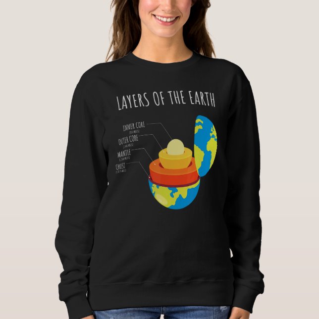Earth's Crust  Layers Of The Earth  Geology  Scien T Shirt (Framsida)