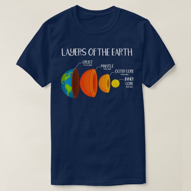 Earthx27s Crust Lagrar of the Earth Geology Scienc T Shirt (Design framsida)