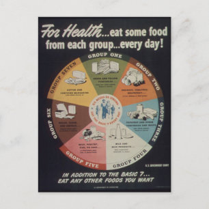 Eat Healthy - Vintage Vykort