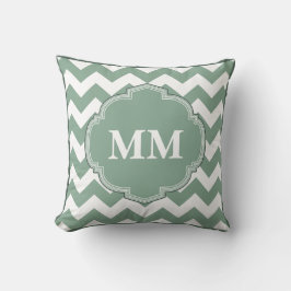 Eau de Nil Monogrammable Chevron Rand Pillow Kudde