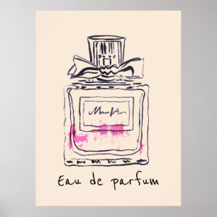 Eau de parfum Fransk Parfym flaska mode Poster