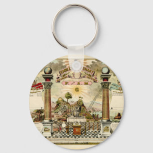 Eblematiskt diagram för frimurare nyckelring