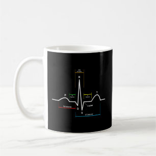 Ecg Ekg Heartslag Kaffemugg