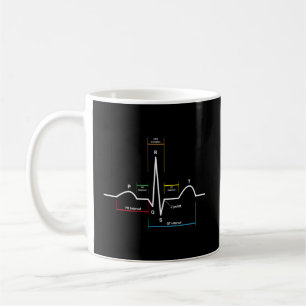 Ecg Ekg-pulsslag Kaffemugg