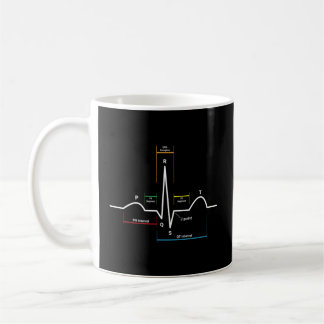 Ecg Ekg-pulsslag Kaffemugg