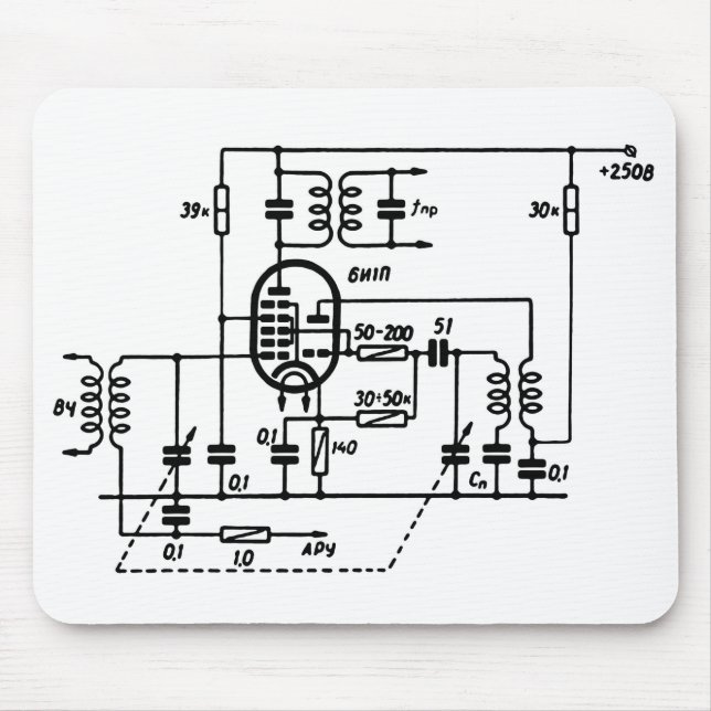 ECH81 Frequency Converter Mouse Pad Musmatta (Framsidan)