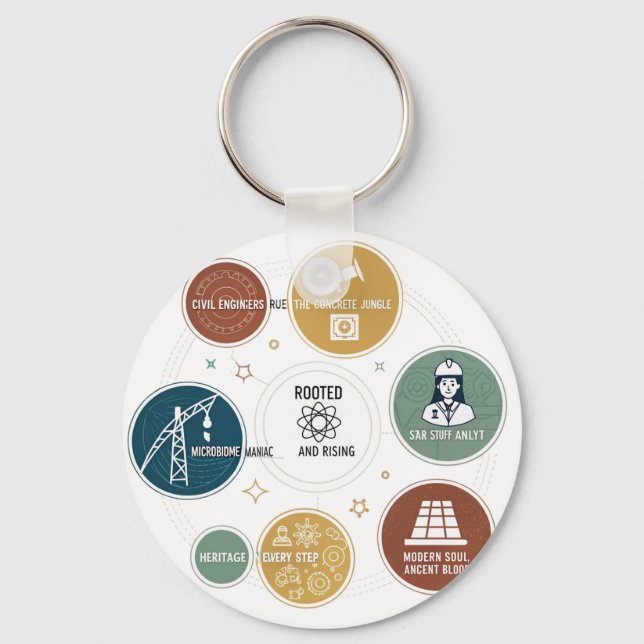 "Echoes of the Past - Historical-Inspired Design Nyckelring (Framsida)