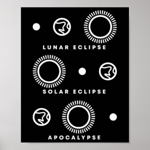 Eclipse Solar Eclipse Apocalypse Poster