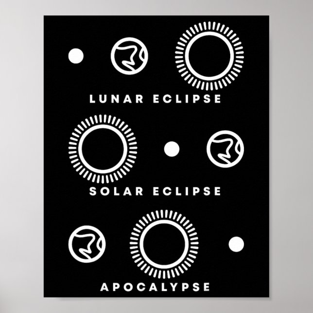 Eclipse Solar Eclipse Apocalypse Poster (Framsidan)