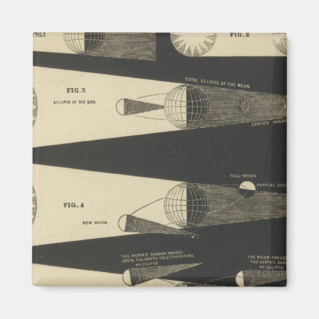 Eclipses Magnet (Framsidan)