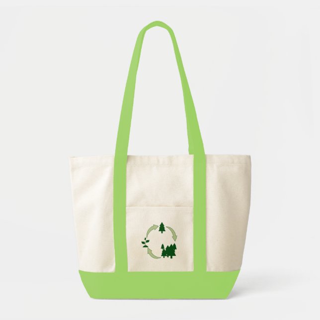 Eco-vänskapsmatch totebag tygkasse (Framsidan)