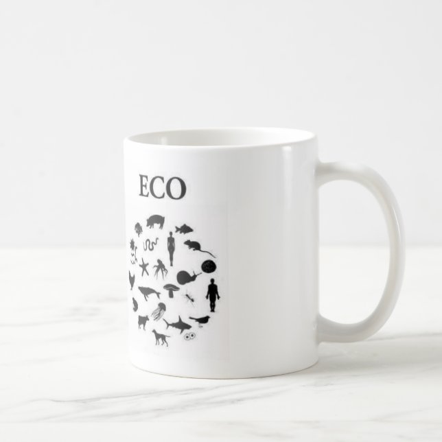 Eco vs Ego Kaffemugg (Höger)