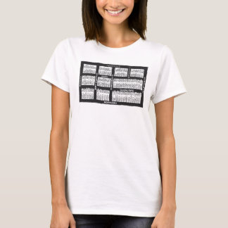 Edgewater GlenT-tröja T-shirt