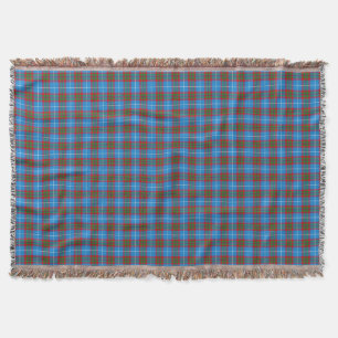 Edinburgh District Pattern Heritage Fleece Filt