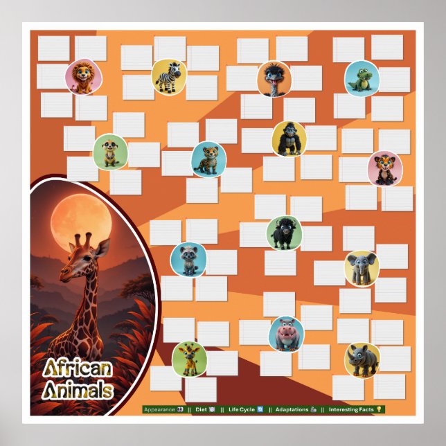 Edit Product: African Animal Comparison Research  Poster (Framsidan)