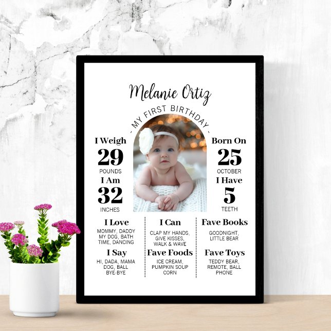 EDITABEL First Birday Ett Year Photo Baby Board Poster (Skapare uppladdad)